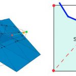 Detección de colisiones en grandes modelos geométricos
