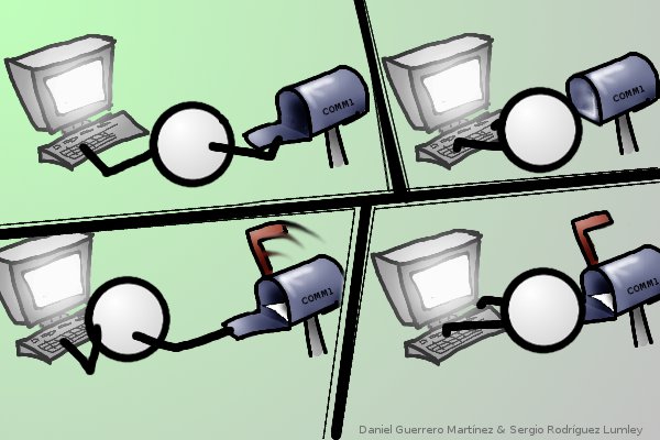 Imagen MPI_Iprobe