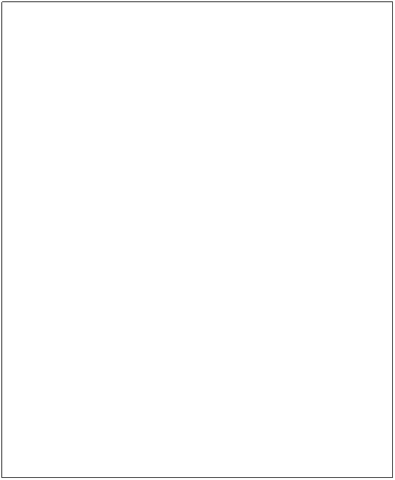 Cuadro de texto: Conmutar de modo real 16-bit a modo protegido 32-bit.
1. ; ProtMode.asm
2. ; Copyright (C) 1998, Jean L. Gareau
3. ;
4. ; El programa muestra cmo conmutar desde modo real 16-bit en
5. ; modo protegido 32-bit. Algunas instruccuiones de modo real se implementan con macros 
6. ; al objeto de poder utilizarlas como operandos de 32-bit.
7. ;
8. ; Este programa ha sido ensamblador con MASM 6.11:
9. ;               C:\>ML ProtMode32.asm
10.
11.                                                        .386P                                ; Usa instrucciones privilegiadas 386+
12.
13. ;------------------------------------------------------------------------------------------------------;
14. ; Macros (para usaar instrucciones de 32-bit mientras estamos en modo real);
15. ;------------------------------------------------------------------------------------------------------;
16.
17. LGDT32                      MACRO        Addr                                 ; 32-bit LGDT Macro en 16-bit
18.                                                        DB                66h              ; 32-bit sustitucin operando
19.                                                        DB                8Dh              ; lea (e)bx,Addr
20.                                                        DB                1Eh
21.                                                        DD                Addr 
22.                                                        DB                0Fh              ; lgdt fword ptr [bx]
23.                                                        DB                01h
24.                                                        DB                17h
25. ENDM
26.
27. FJMP32                      MACRO        Selector,Offset                ; 32-bit Far Jump Macro in 16-bit
28.                                                        DB                66h              ; 32-bit sustitucin operando
29.                                                        DB                0EAh            ; far jump
30.                                                        DD                Offset          ; 32-bit offset
31.                                                        DW               Selector       ; 16-bit selector
32. ENDM
33.
34.                                                        PUBLIC         _EntryPoint  ; El enlazador lo necesita
35.
36. _TEXT                        SEGMENT PARA USE32 PUBLIC 'CODE'
37.                                                        ASSUME      CS:_TEXT
38.
39.                                                        ORG                                 5000h          ; => Depende ubicacin del cdigo
40.
41. ;-----------------------------------------------------------------------------;
42. ; Punto de entrada. La CPU ejecuta modo real 16-bit.        ;
43. ;-----------------------------------------------------------------------------;
44.
45. _EntryPoint:
46.
47.                                                        LGDT32       fword ptr GdtDesc          ; Carga descriptor GDT
48.
49.                                                        mov                                  eax,cr0        ; Toma el registro de control 0
50..                                                       or                                     ax,1             ; Ajusta bit PE (bit #0) en (e)ax
51.                                                        mov                                  cr0,eax        ; Activa modo protegido!
52.                                                        jmp                                   $+2              ; Limpia cola instrucciones.
53.
 
